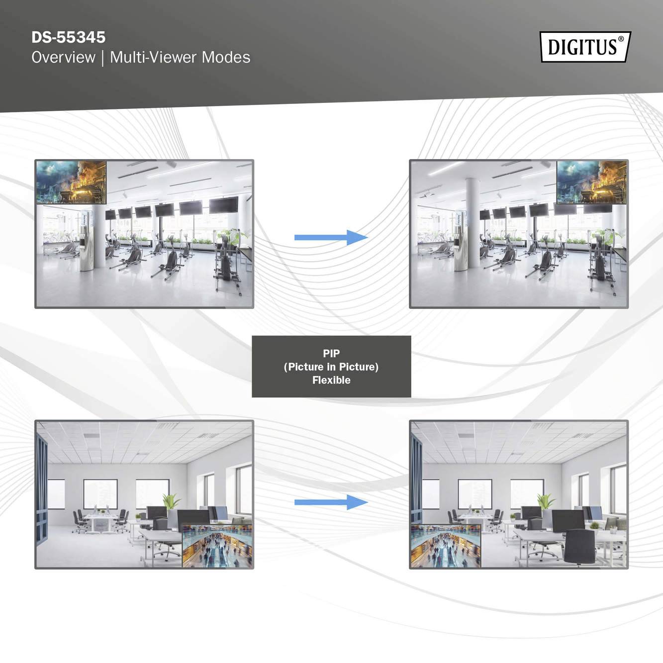 'Bildschirmdarstellung der DIGITUS DS-55345: Zwei Ansichten des gleichen Raumes, einmal mit und einmal ohne PIP-Modus (Picture in Picture).'