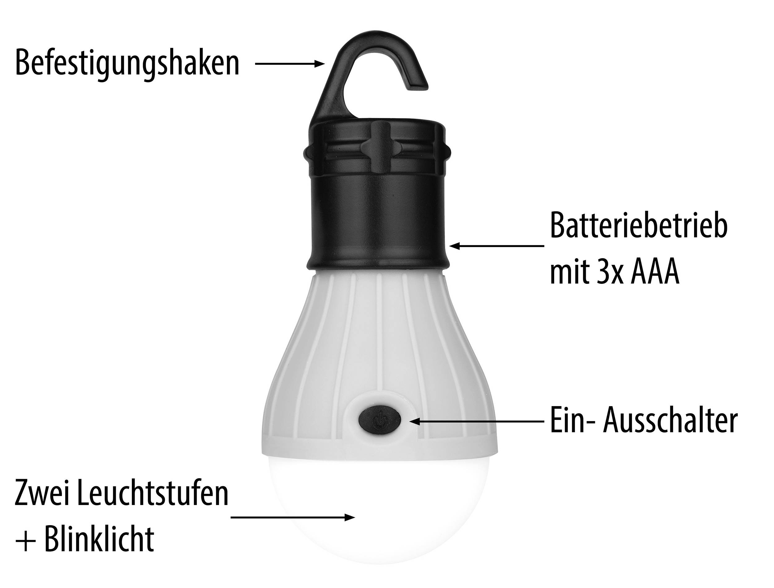 LED-Lampe mit Befestigungshaken. Beschriftungen: 'Zwei Leuchtstufen + Blinklicht', 'Batteriebetrieb mit 3x AAA', 'Ein- Aus Schalter'.