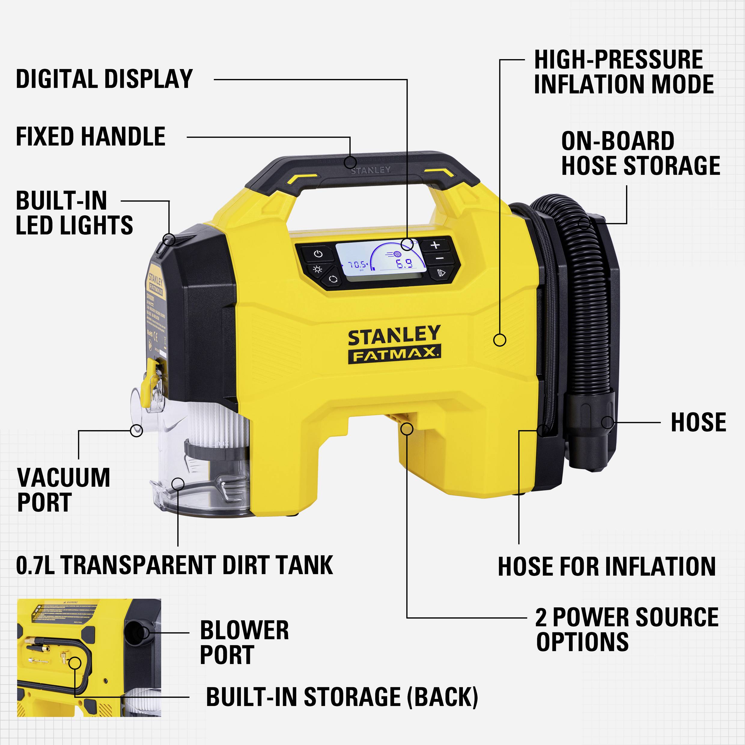 'STANLEY FATMAX' Luftkompressor: digitales Display, Hochdruckaufsinflationsfunktion, eingebautes Licht, und 0,7-L-Schmutztank.