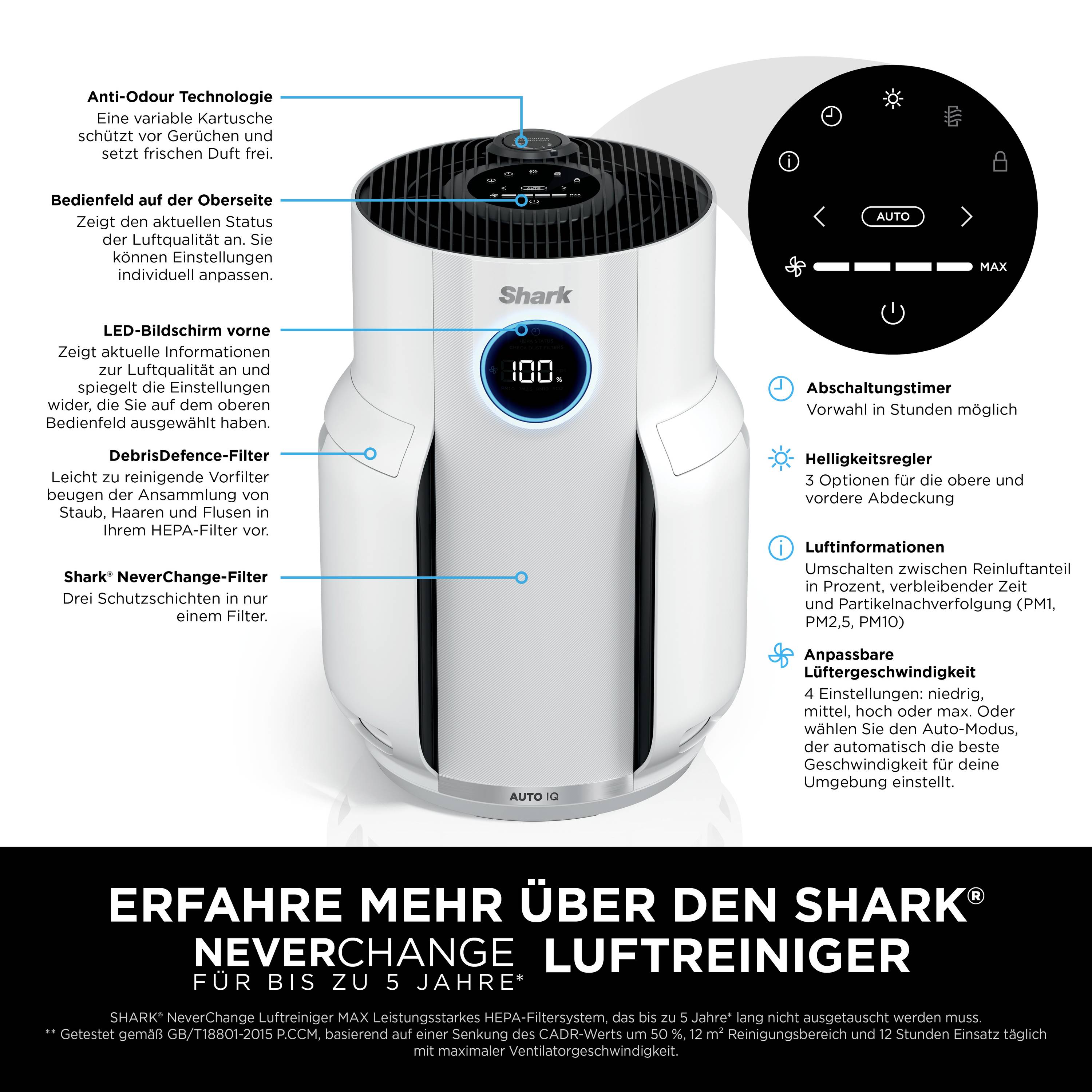 Shark HP150EU NeverChange Luftreiniger 60 m² Weiß-4