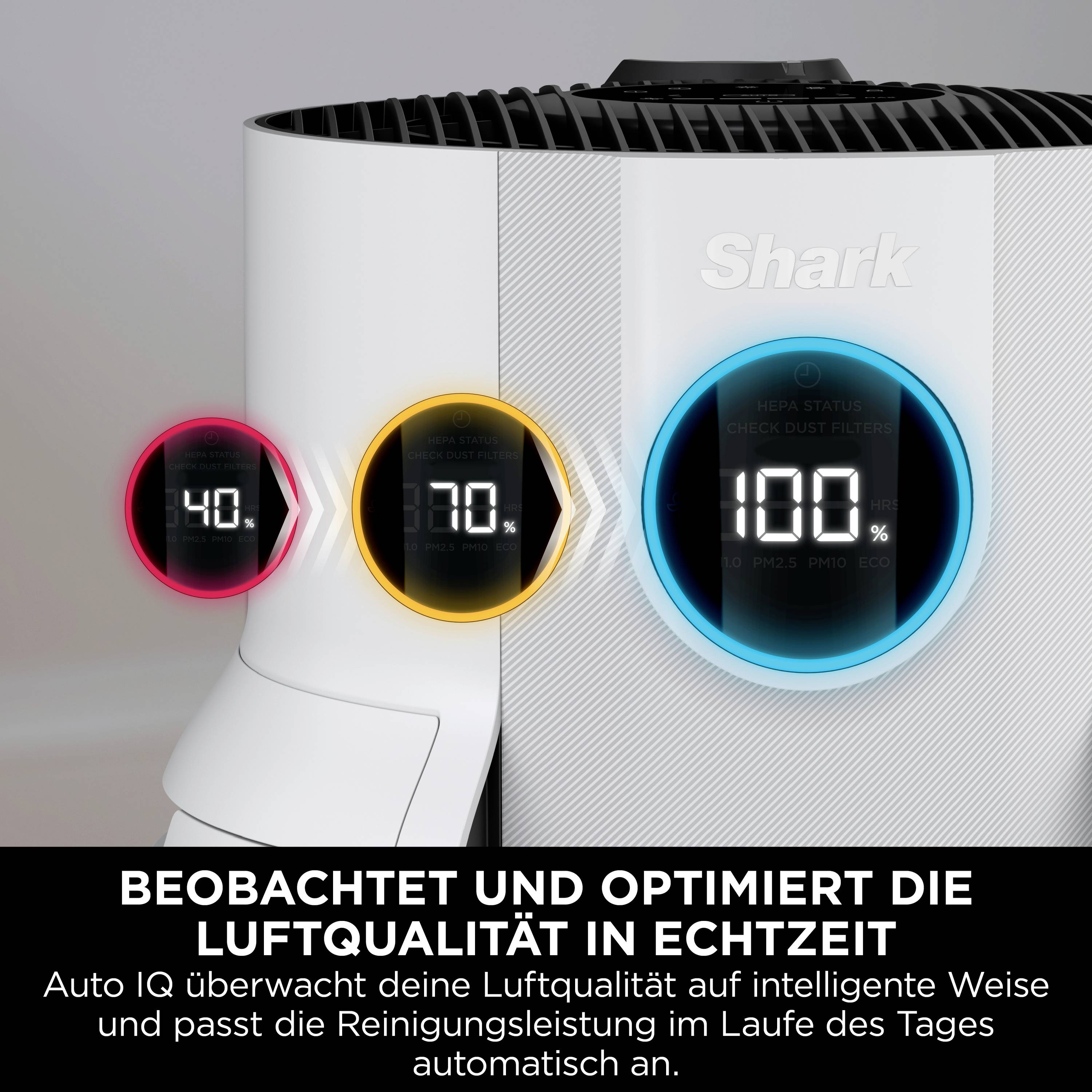 Shark HP150EU NeverChange Luftreiniger 60 m² Weiß-6