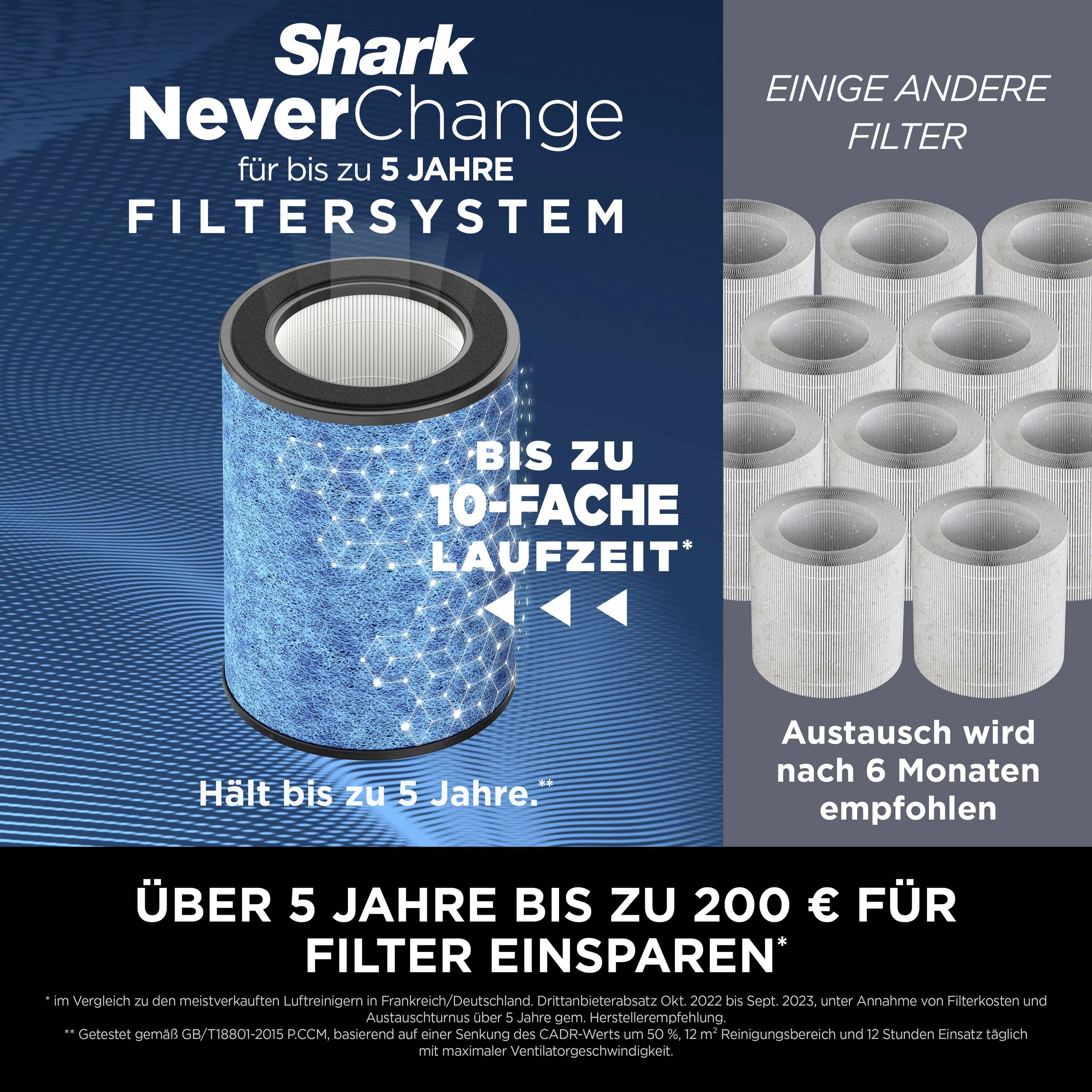 Shark HP150EU NeverChange Luftreiniger 60 m² Weiß-12