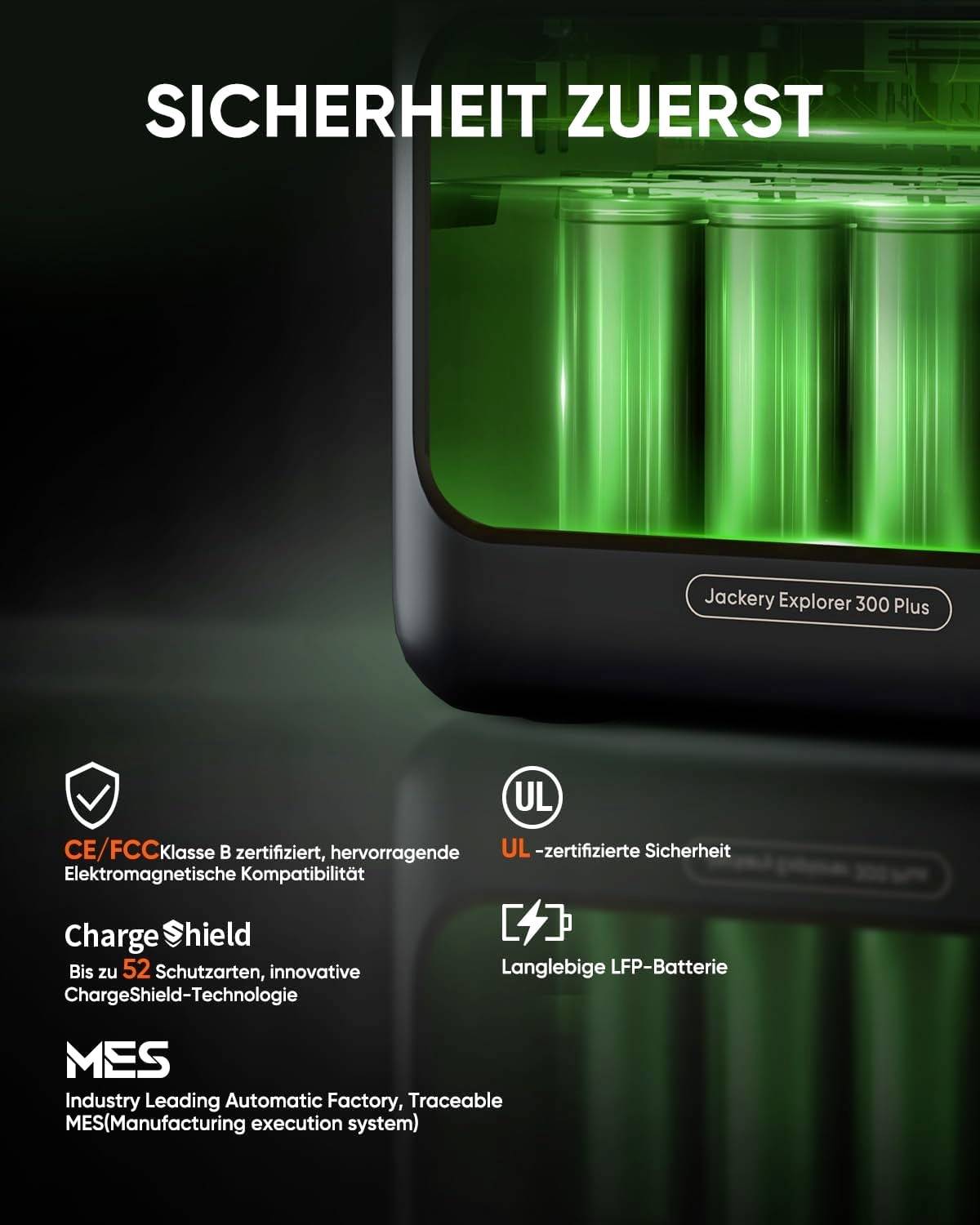 'Sicherheit zuerst' zeigt die Jackery Explorer 300 Plus Batterie mit CE/FCC- und UL-Zertifizierungen, ChargeShield und LFP-Batterie.
