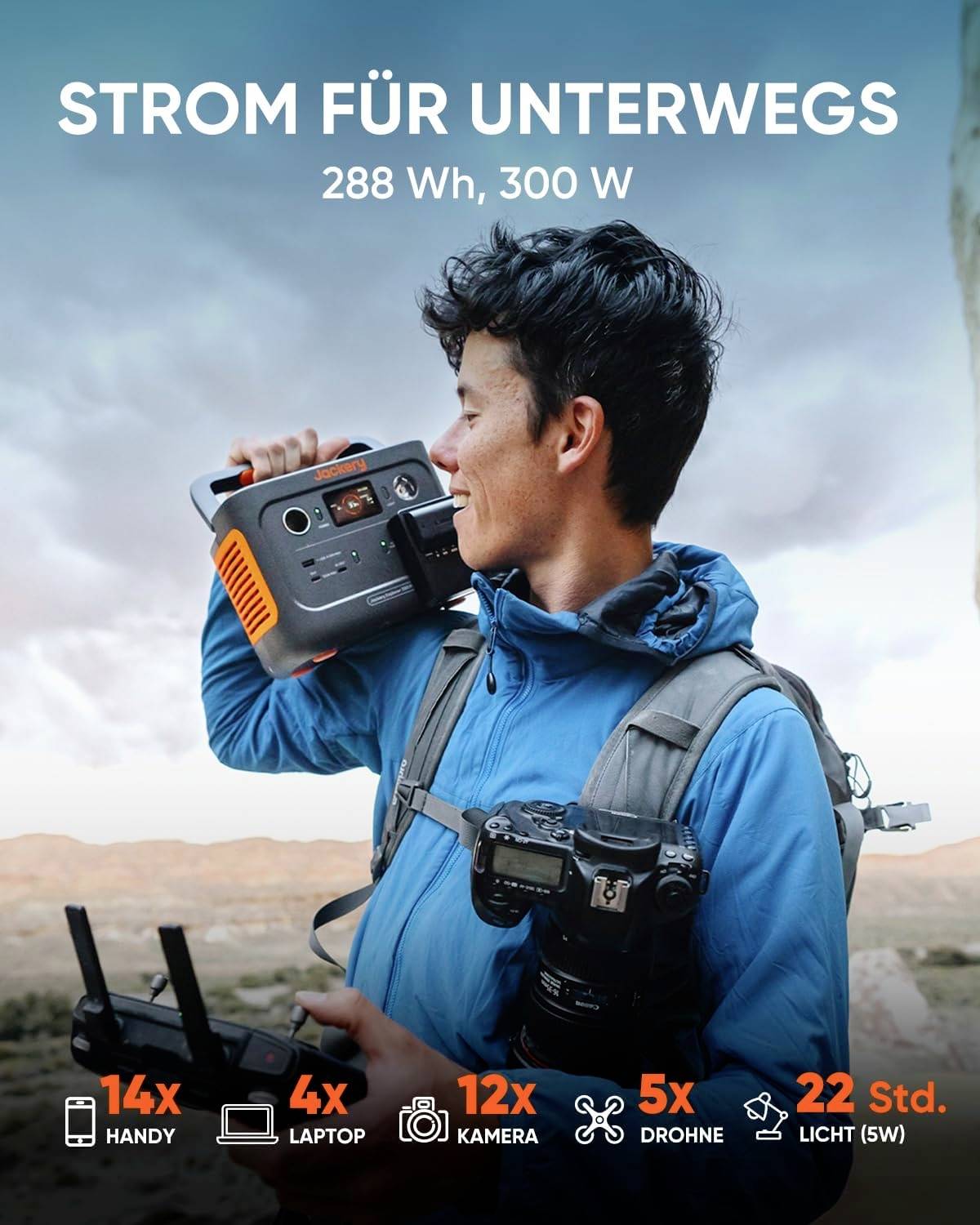 Eine Person trägt eine tragbare Stromquelle und mehrere Gadgets. Text sagt: 'Strom für unterwegs, 288 Wh, 300 W'. Symbole zeigen Nutzungsmöglichkeiten.