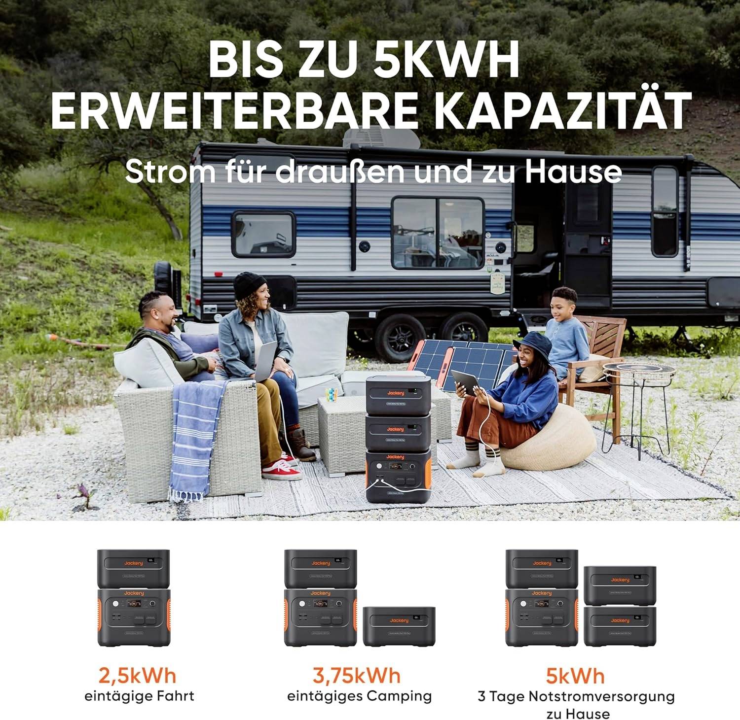 'Bis zu 5 kWh erweiterbare Kapazität.' Menschen beim Camping neben einem Wohnwagen, nutzen ein modulares Stromversorgungssystem.