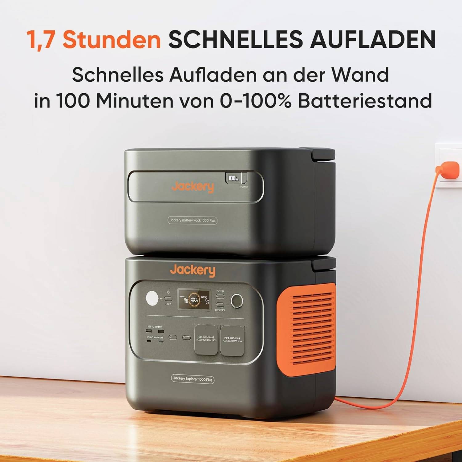 '1,7 Stunden schnelles Aufladen mit Jackery' steht oben. Zwei Jackery-Batteriegeräte sind an eine Wandsteckdose angeschlossen.