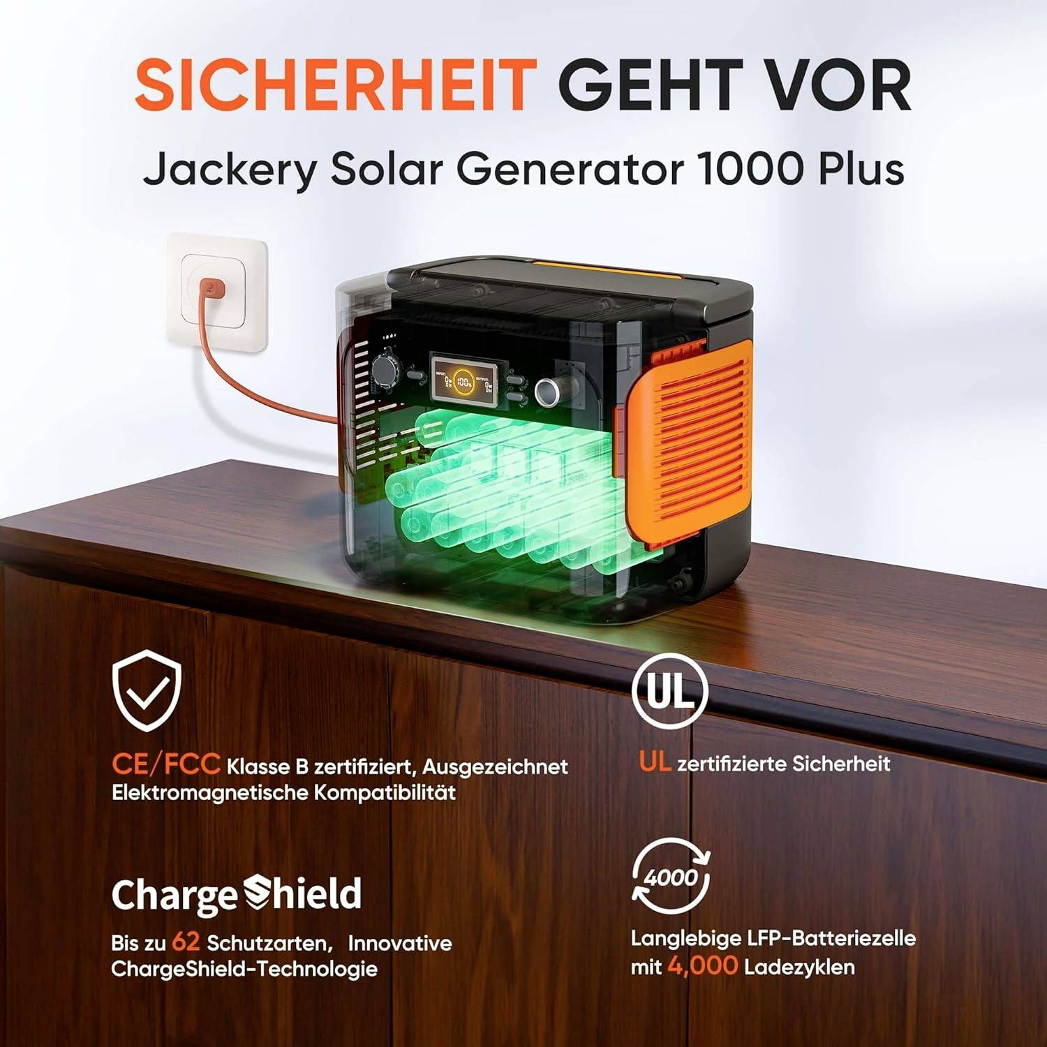 Ein Jackery Solar Generator 1000 Plus ist auf einem Tisch gezeigt. Textelemente heben Sicherheitsmerkmale und Zertifizierungen hervor.
