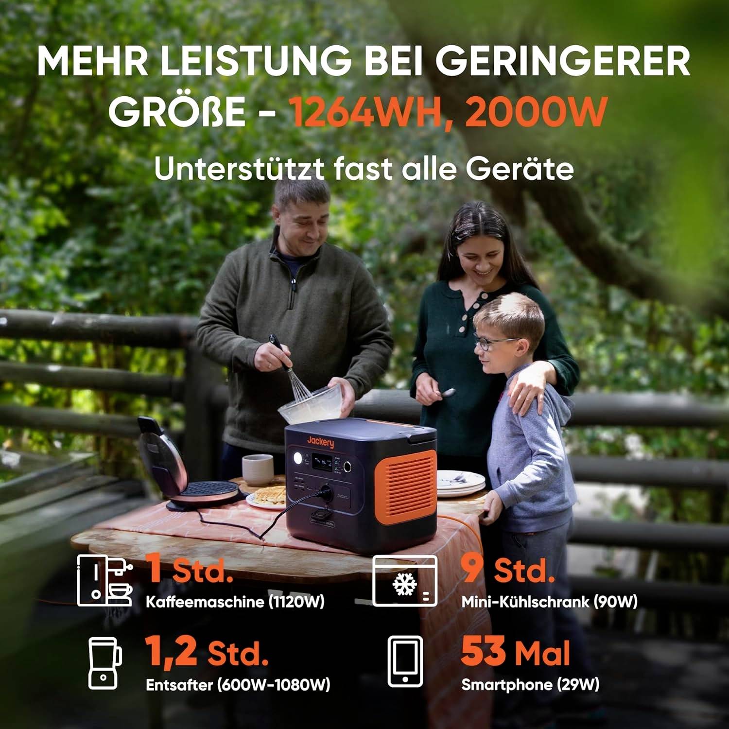 Eine Familie im Grünen nutzt eine tragbare Powerstation. Text: 'Mehr Leistung bei geringerer Größe - 1264Wh, 2000W'. Unterstützt Kaffeemaschine, Mini-Kühlschrank, Entsafter, Smartphone.