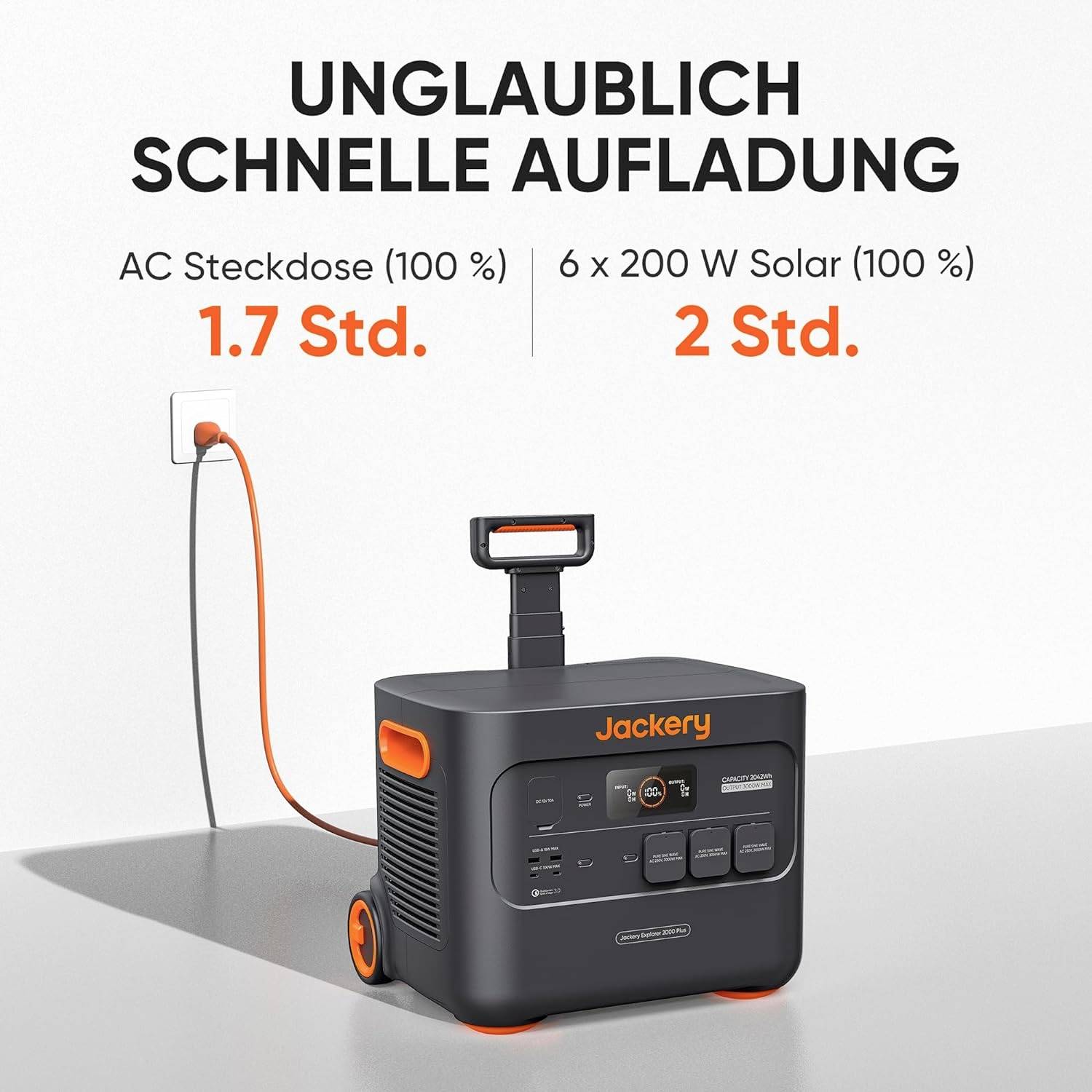 'Jackery' tragbare Steckdose lädt in 1,7 Std. per AC auf und in 2 Std. mit 6x 200W Solar, platzsparend und effizient.