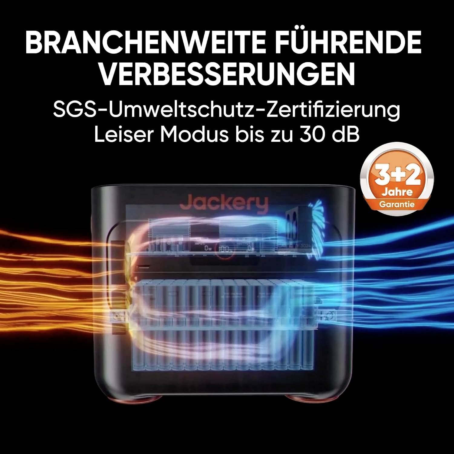 'Branchenweite führende Verbesserungen' Produkt mit SGS-Umweltschutz-Zertifizierung. Leiser Modus bis zu 30 dB. Garantie-Siegel 3+2 Jahre.