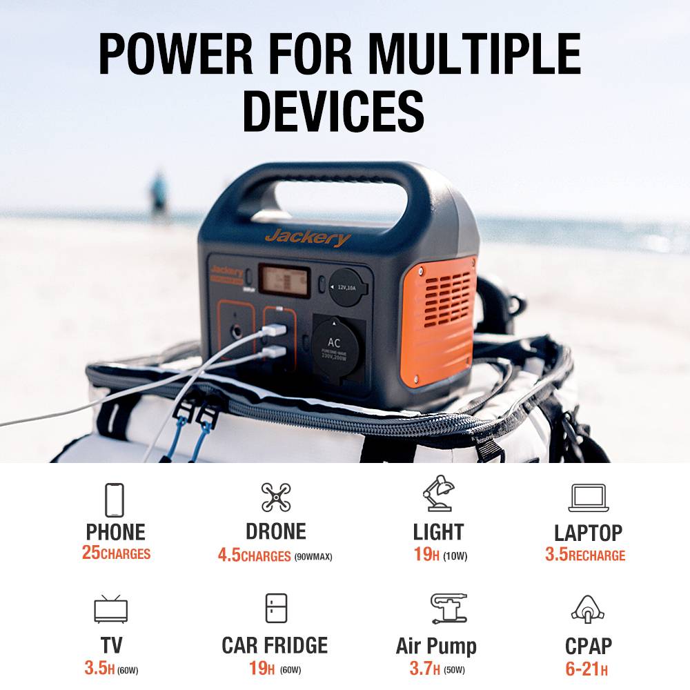 Tragbare Powerstation am Strand, angeschlossen an verschiedene Geräte. Oben steht 'Power for Multiple Devices'. Mehrere Icons zeigen verfügbare Ladezyklen: Handy (25), Laptop (5), Drohne (4), usw.