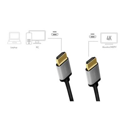 Zwei HDMI-Kabel sind abgebildet, verbunden mit 'Laptop/PC' und 'Monitor/HDTV'. Das Bild zeigt eine 4K-Kompatibilitätsinformation.