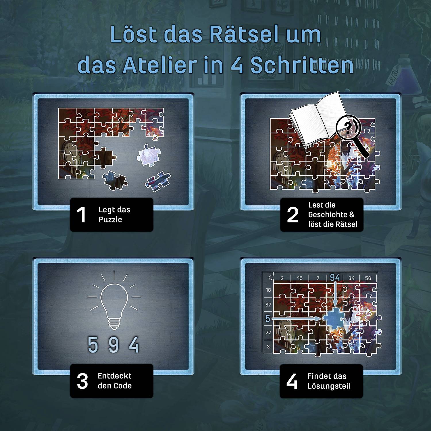 Löst das Rätsel um das Atelier in 4 Schritten: 1. Legt das Puzzle, 2. Lest die Geschichte, 3. Entdeckt den Code, 4. Findet die Lösung.