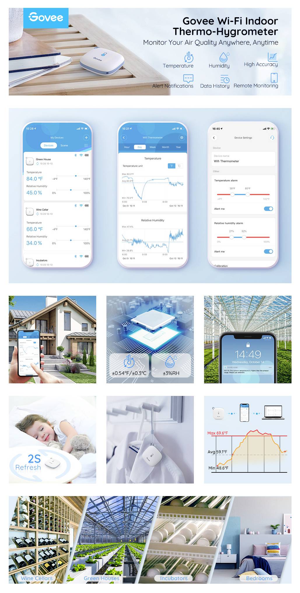 Govee WiFi Thermometer Hygrometer Funk-Thermo-/Hygrometer Weiß H5179001-11