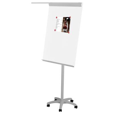 Flipchart mit befestigtem Poster; enthält unstete, schwer erkennbare Details.