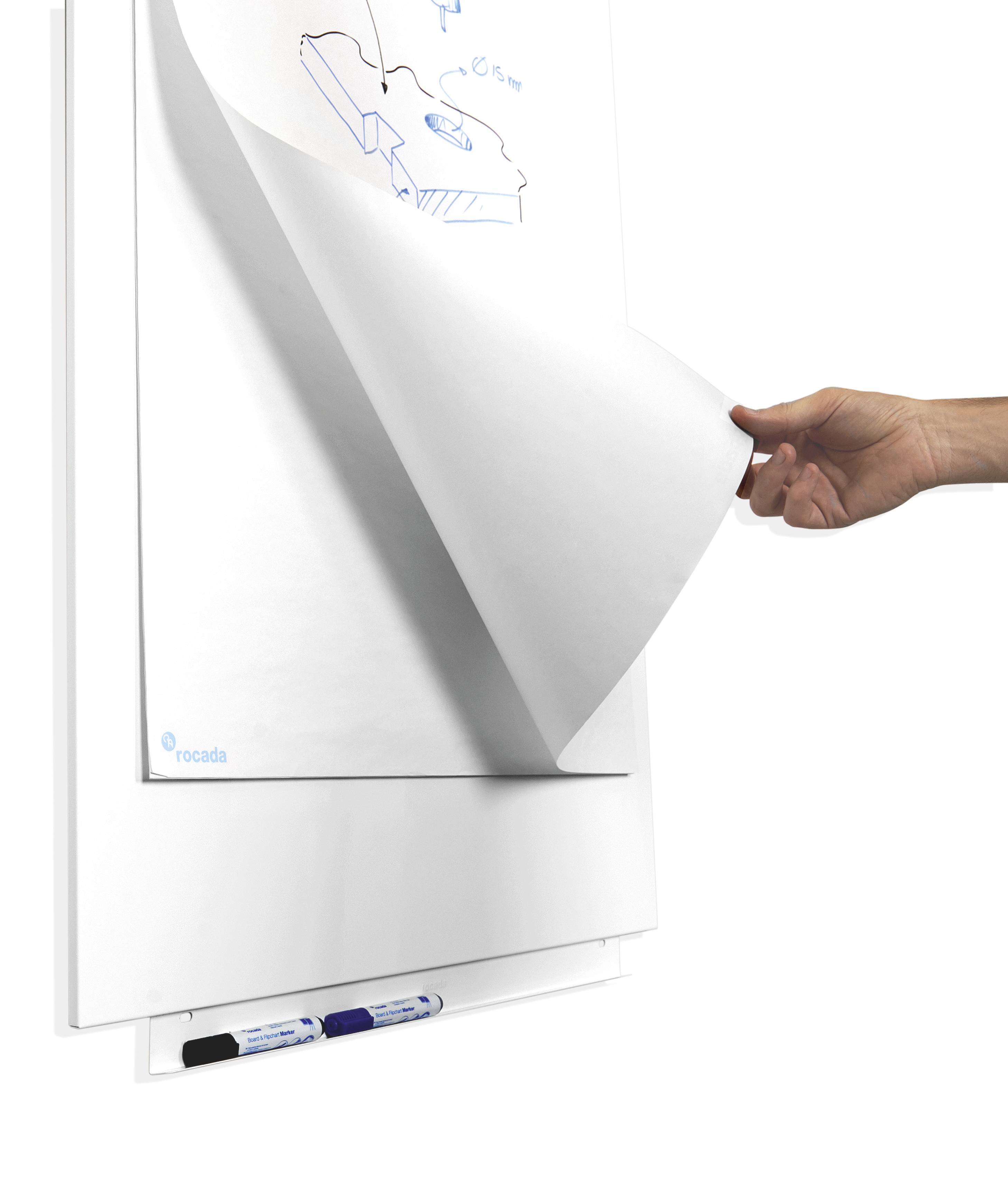 Eine Hand blättert ein Flipchart um, das auf einem weißen Ständer befestigt ist. Darunter liegen zwei Marker in einem Halter.