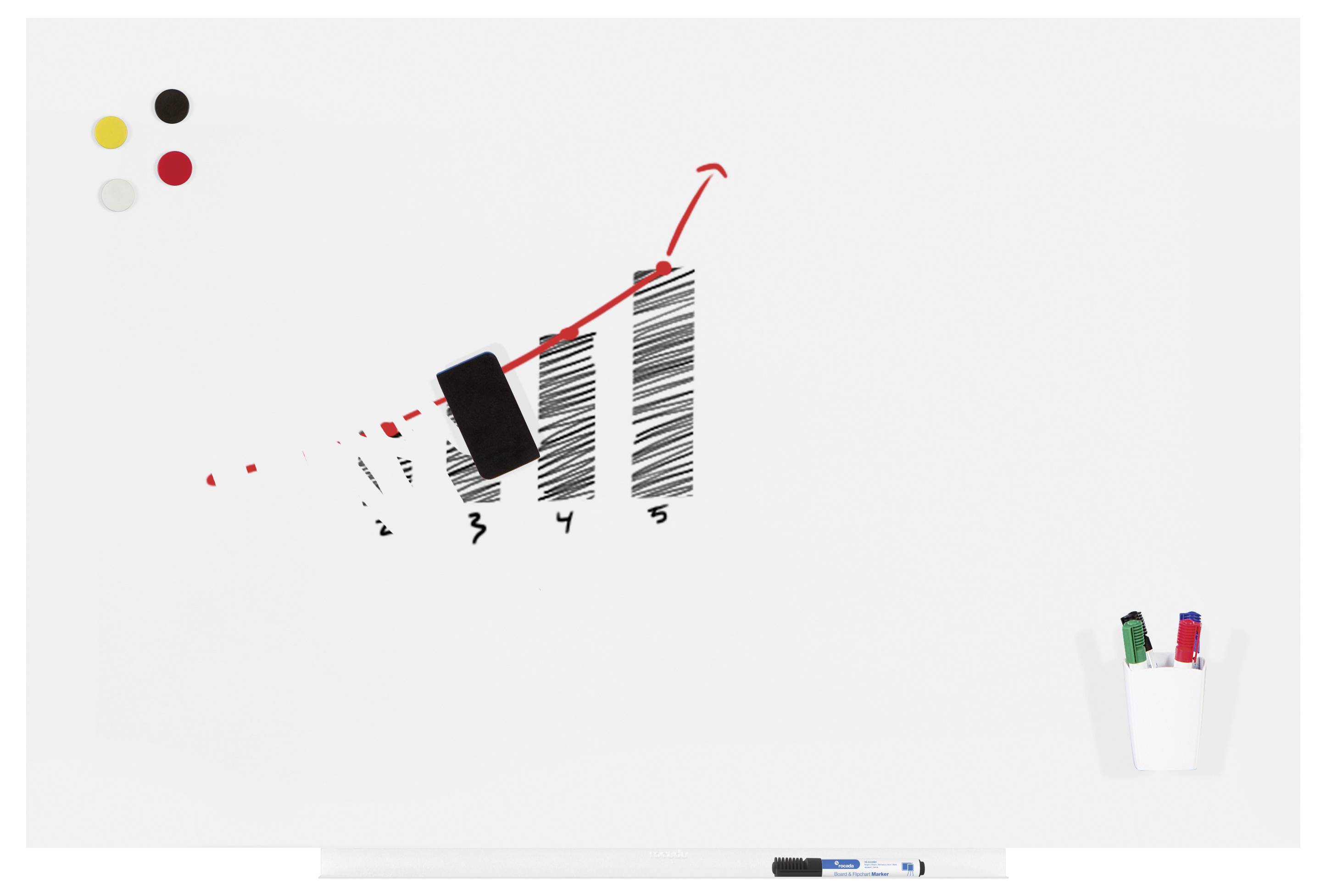 Weiße Tafel mit gezeichnetem Bar-Chart, das einen steigenden Trend zeigt. An der Seite Stiftehalter mit roten und grünen Stiften.