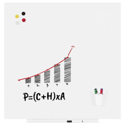 Ein Diagramm zeigt einen steigenden Balkengrafen mit fünf Balken und einer roten Trendlinie. Darunter steht die Formel 'P=(C+H)xA'.
