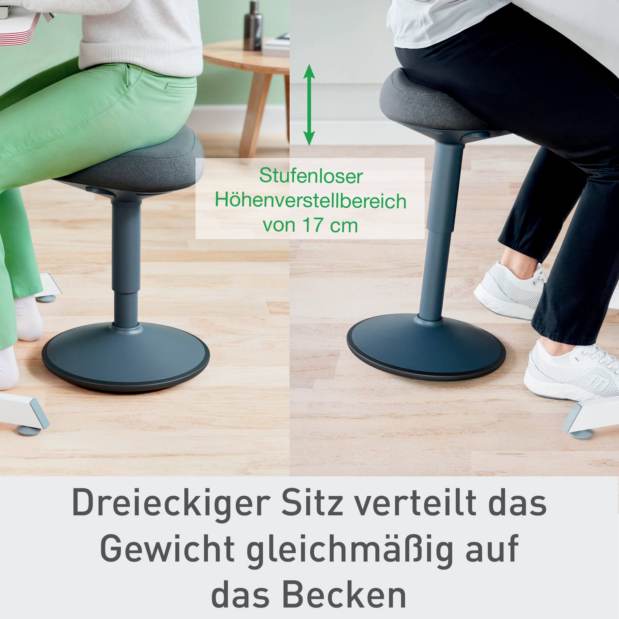 Zwei Personen sitzen auf dreieckigen, höhenverstellbaren Hockern. Text erklärt die gleichmäßige Gewichtsverteilung auf das Becken.