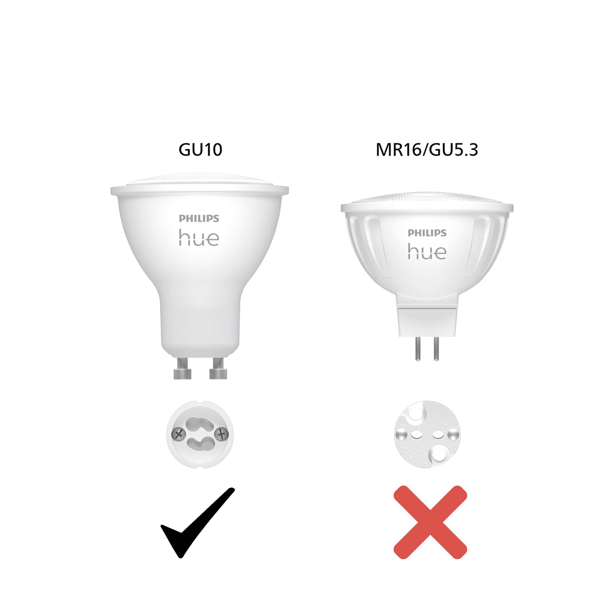 Zwei Philips Hue Lampen: Links 'GU10', das durch ein Häkchen als passend markiert; rechts 'MR16/GU5.3', durch ein 'X' als unpassend markiert.