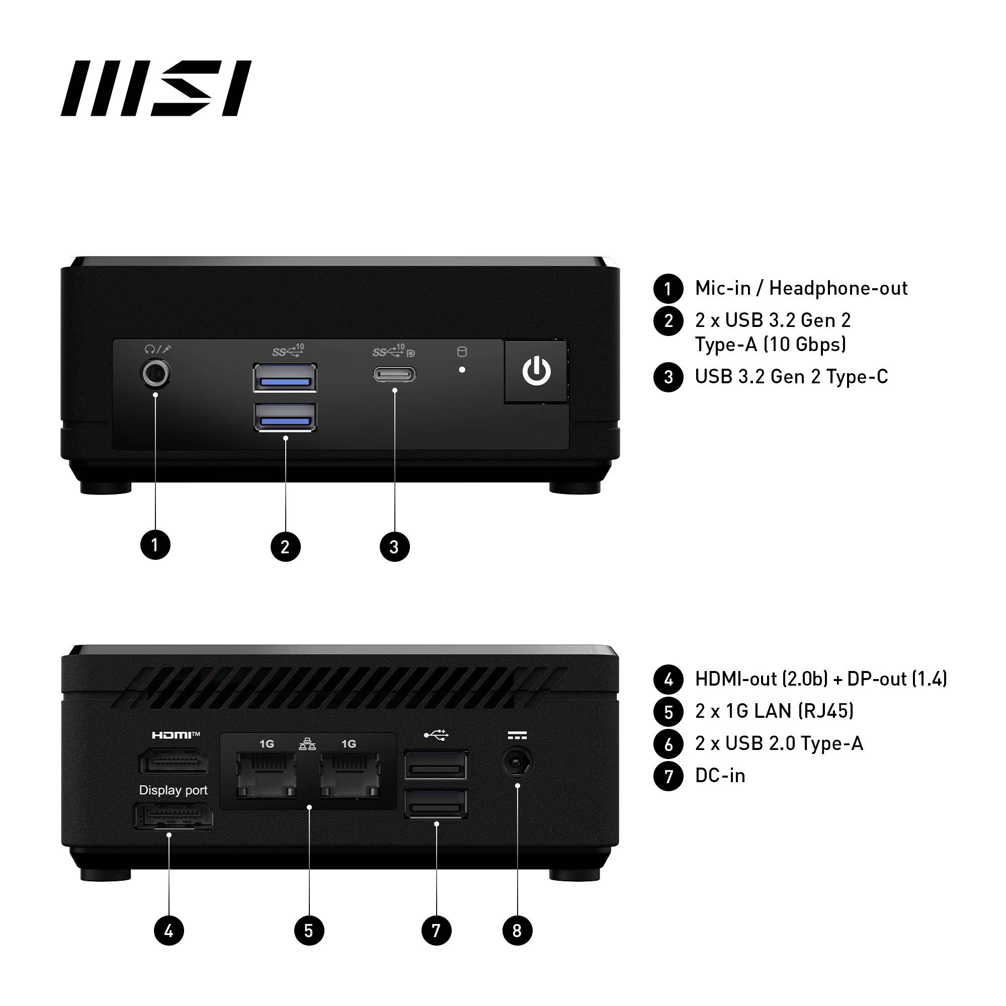 Vorderansicht und Rückansicht eines Mini-PCs mit Anschlüssen: 2x USB-A, USB-C, HDMI, DisplayPort, LAN-, Kopfhörer- und Stromanschluss.