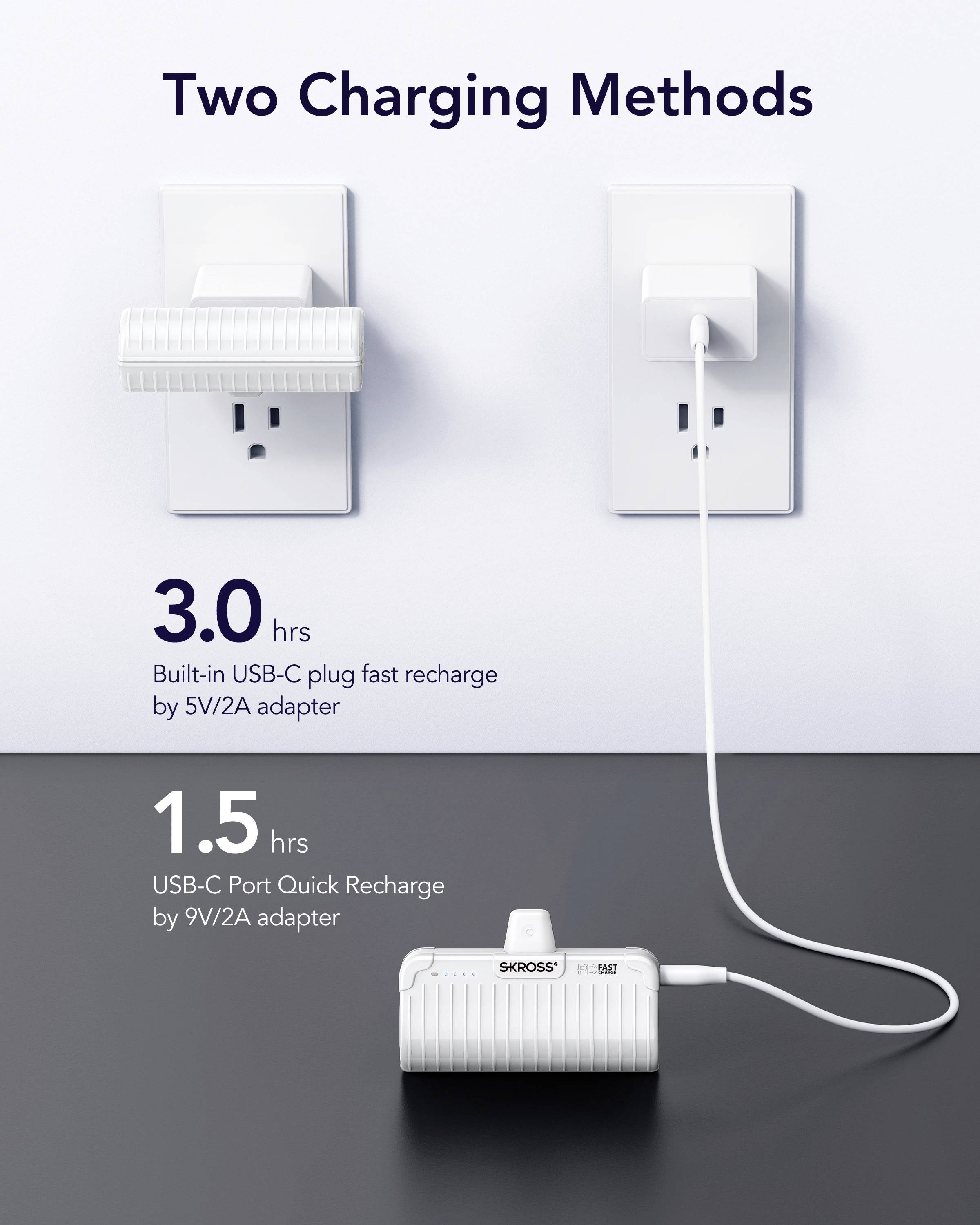 'Zwei Lademethoden: Eingebaute USB-C-Steckladezeit 3,0 Std. bei 5V/2A-Adapter; USB-C-Port-Schnellladung 1,5 Std. bei 9V/2A-Adapter.'