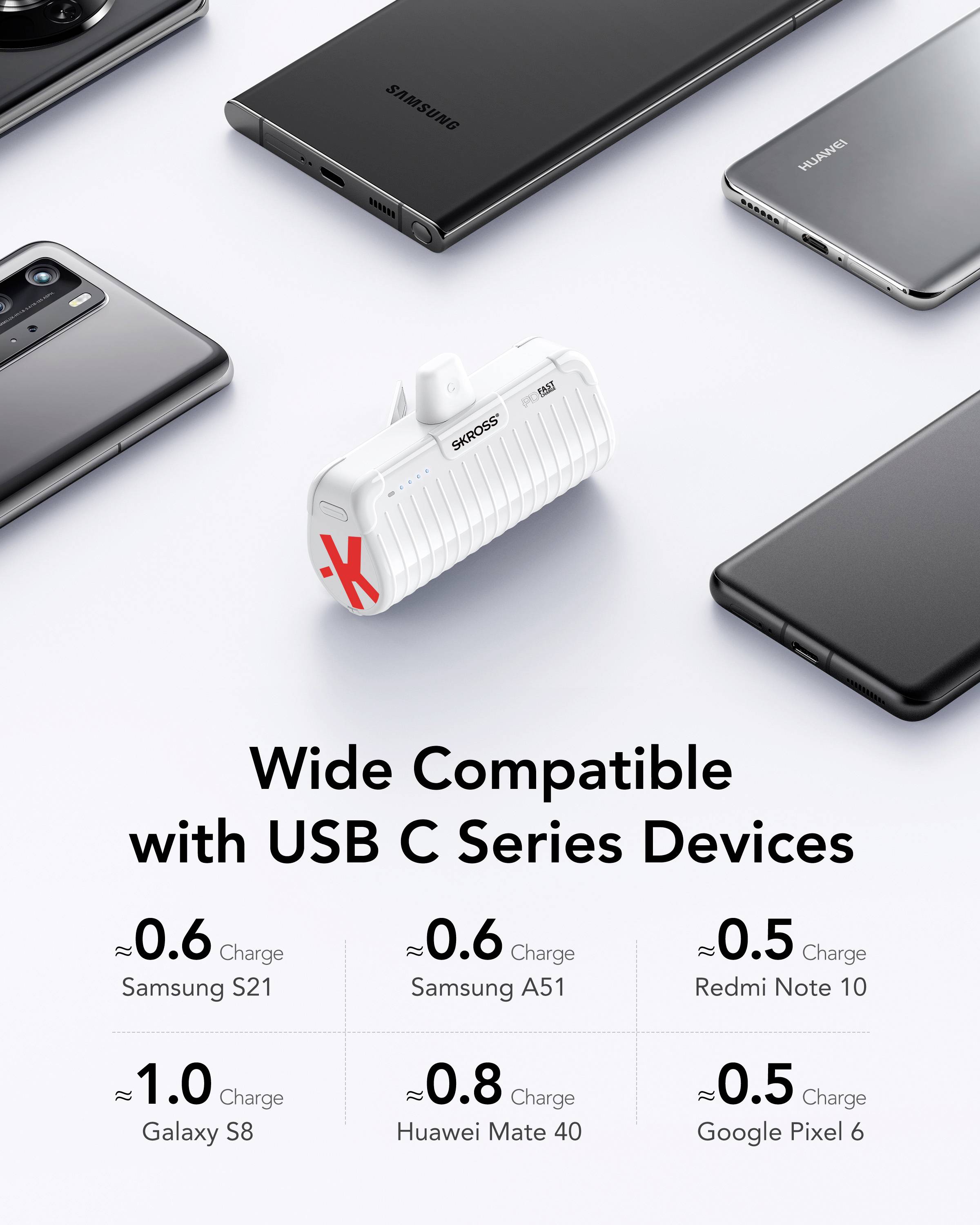 Ein Ladegerät liegt zwischen verschiedenen Smartphones. Text: 'Weitgehend kompatibel mit USB-C-Geräten', gefolgt von Ladezeiten für diverse Modelle.