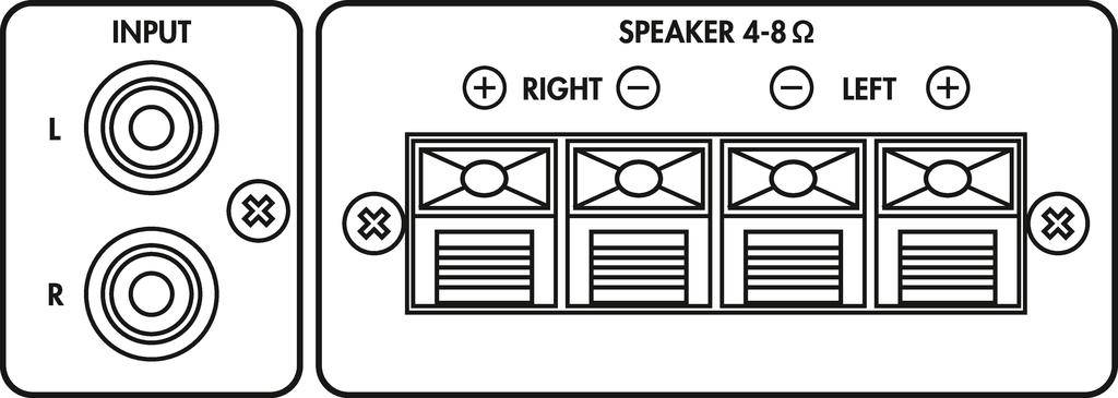'Input-Buchsen L und R, daneben vier Lautsprecher-Ausgänge, beschriftet mit Speaker 4-8 Ω, jeweils Right und Left.'