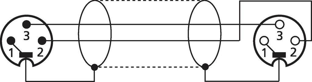 Diagramm zeigt die Verdrahtung von zwei elektronischen Steckverbindern, nummeriert von 1 bis 3, mit überkreuzten Leitungen und Berührungspunkten.