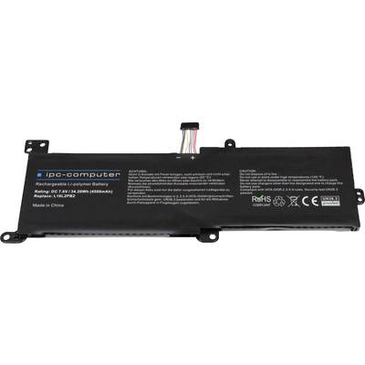 Akku für Laptop mit der Aufschrift 'jp-computer Rechargeable Li-polymer Battery', Kapazität: 46Wh, Made in China.