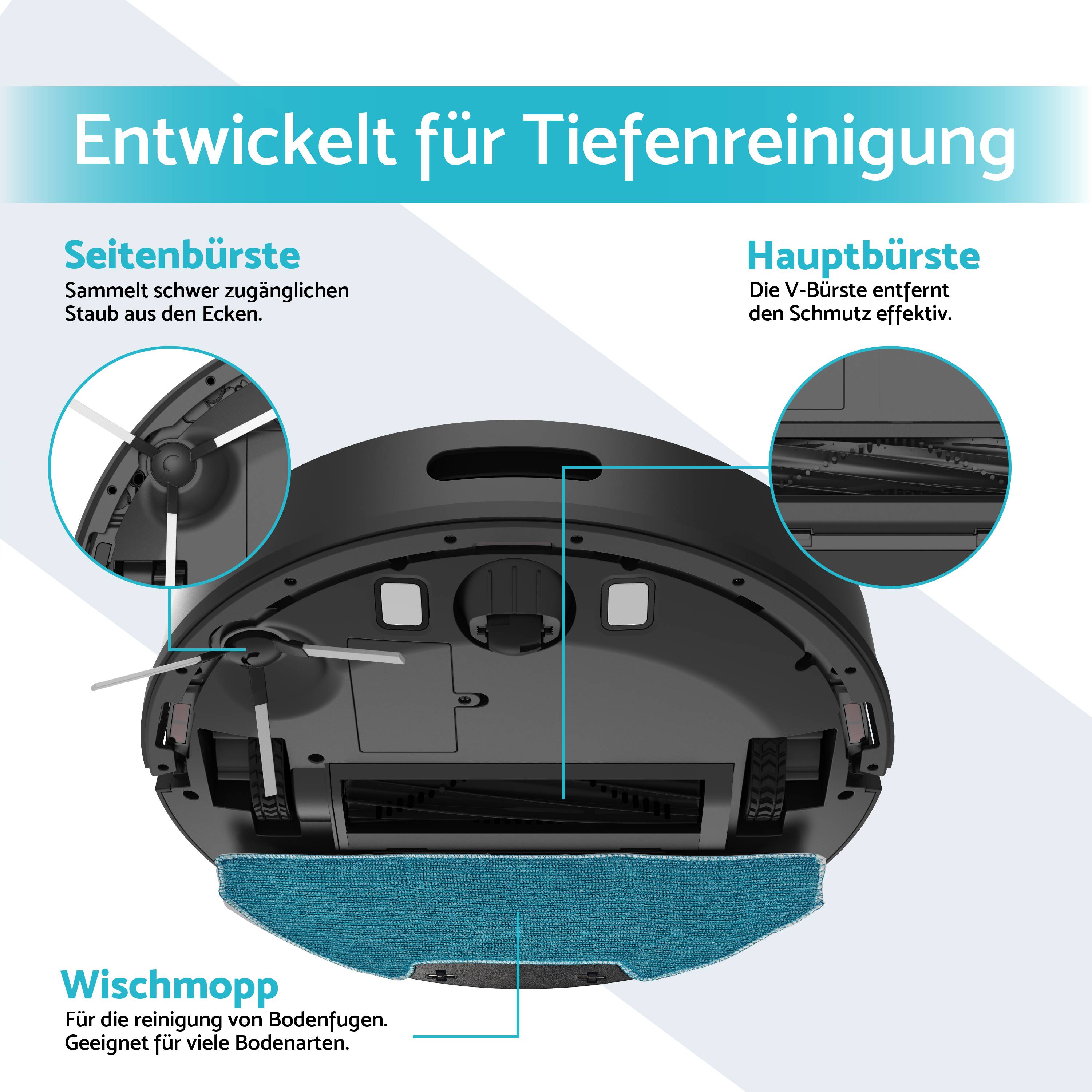 'Entwickelt für Tiefenreinigung': Roboterstaubsauger mit Seiten- und Hauptbürste zur Schmutzentfernung. Wischmopp für Bodenreinigung. Geeignet für viele Bodenarten.