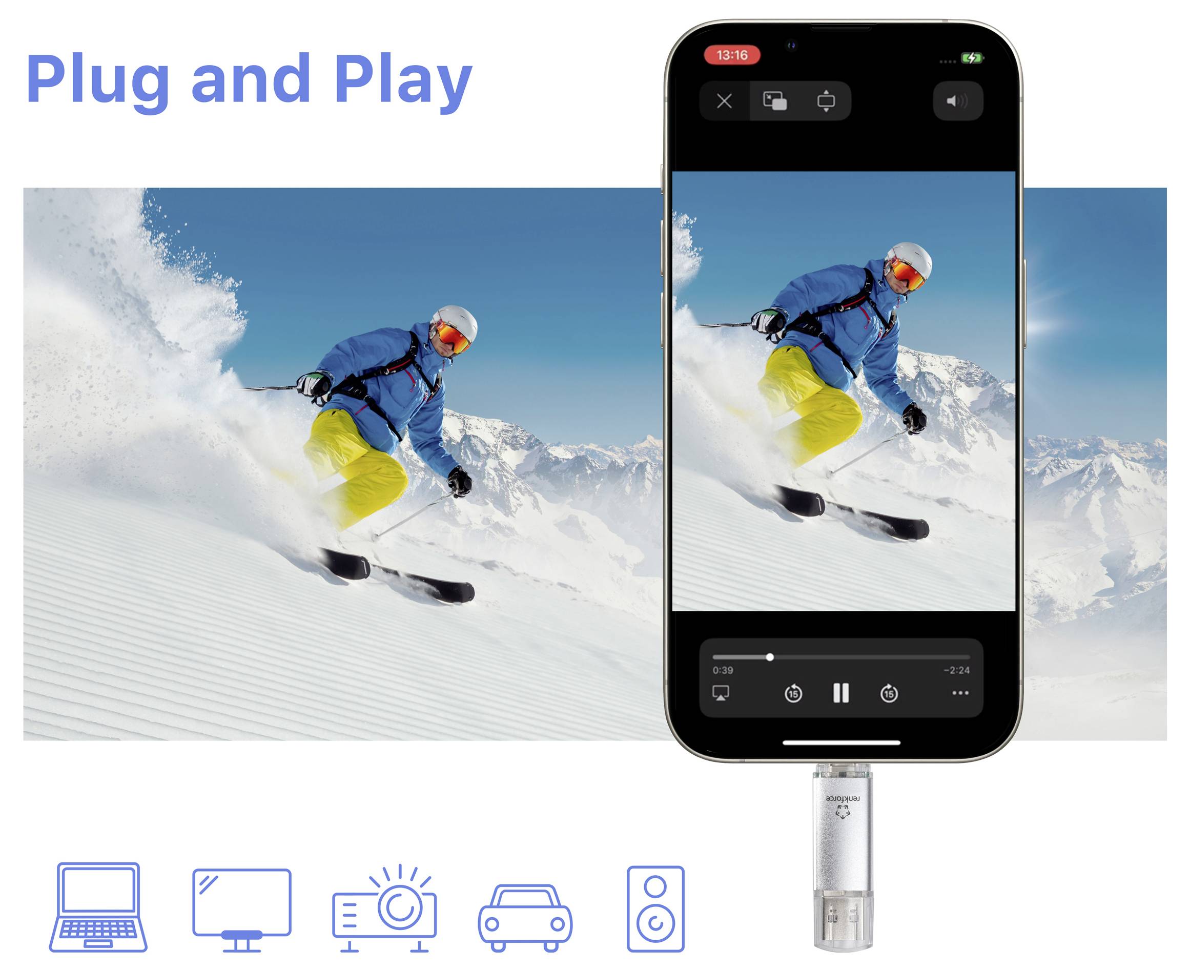 Anzeige mit einem Smartphone, das mit einem Projektor verbunden ist und ein Skifahrerbild auf einem großen Bildschirm unter dem Titel "Plug and Play" spiegelt; Symbole deuten auf Konnektivität mit Laptop, Monitor, Medien, Auto und Lautsprecher hin.
