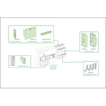 Schneider Electric TA16D4S1254TPE Netzumschaltsteuergerät 1 St.-3