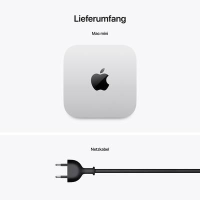 Der Lieferumfang zeigt einen 'Mac mini' und ein 'Netzkabel'.