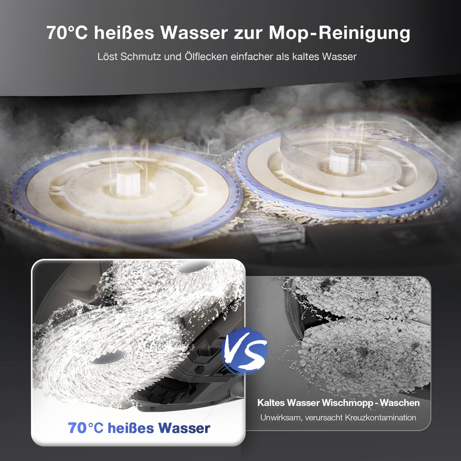 70°C heißes Wasser zur Mop-Reinigung. Besser bei Schmutz und Öl als kaltes Wasser. Entfernt Schmutz effektiver.