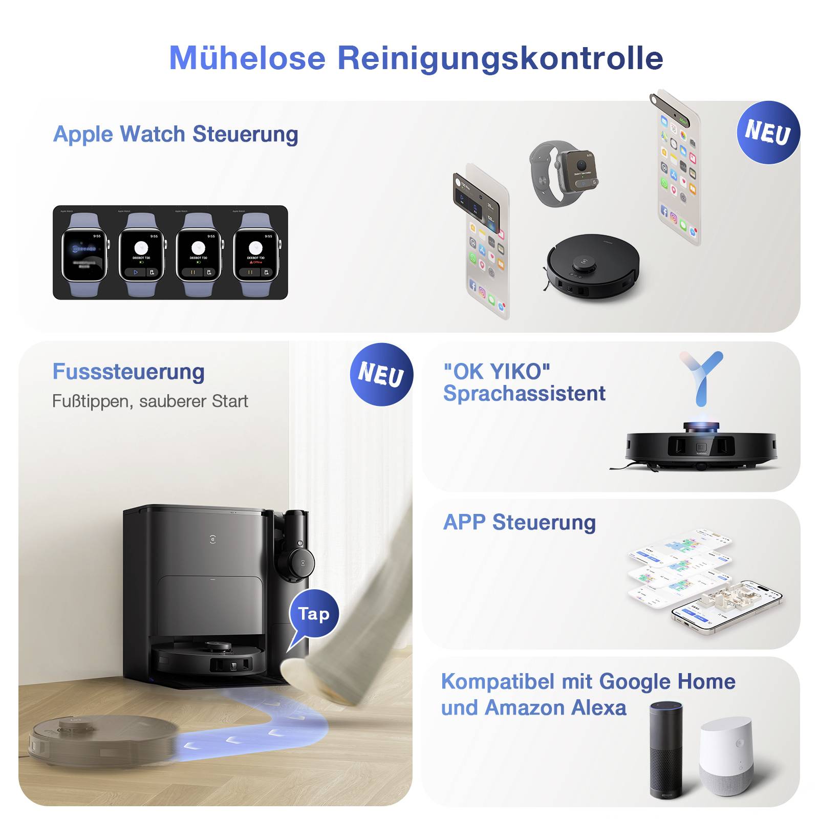 'Diagramm zeigt verschiedene Steuerungsoptionen für einen Staubsauger: Apple Watch, Stimme, App, Fußtippen und Kompatibilität mit Google Home und Amazon Alexa.'