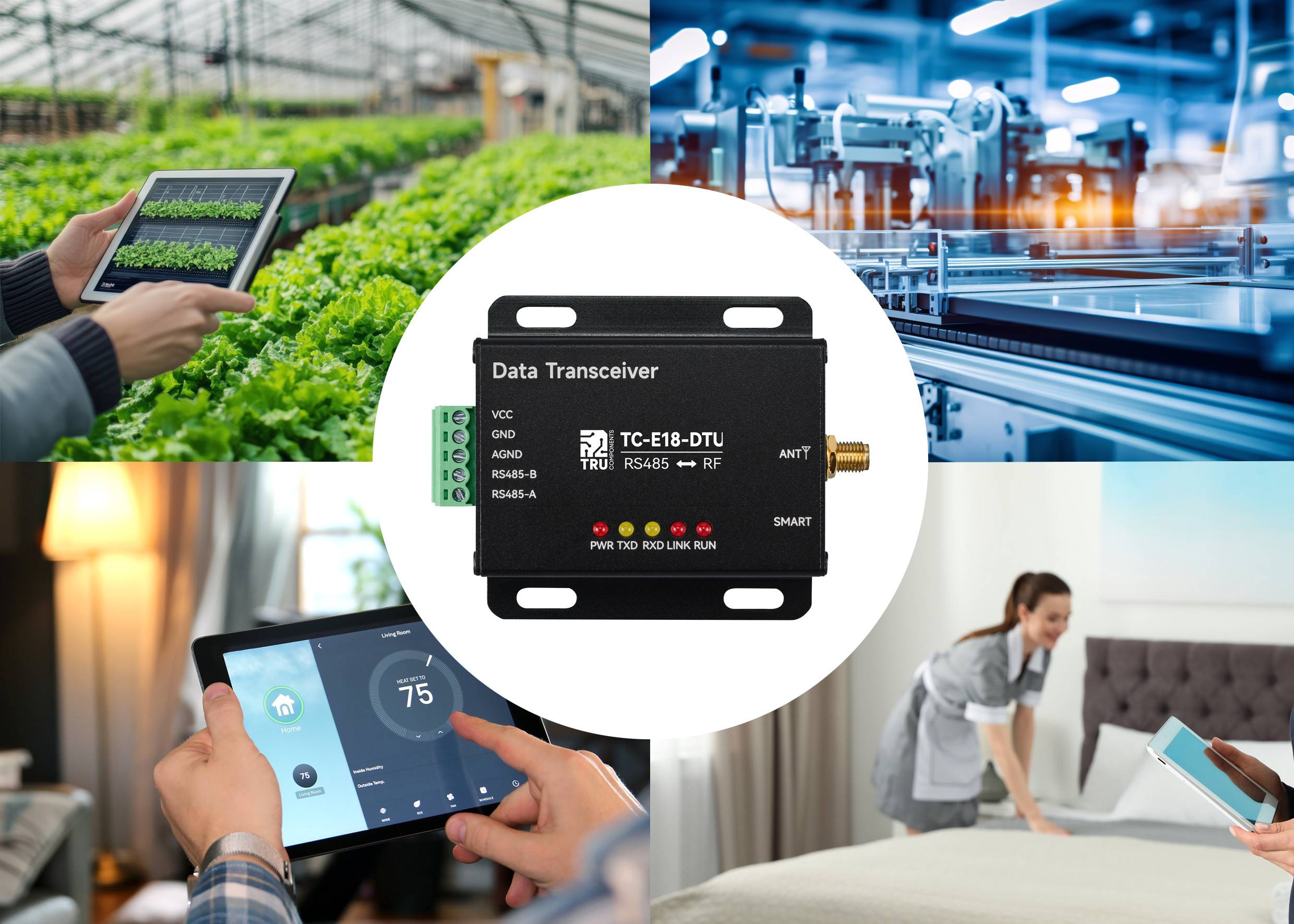 Datenübertragungssystem im Zentrum, umgeben von Szenarien: Landwirtschaft mit Tablet, industrielle Fertigung, Smart Home-Steuerung, Hotelservice.