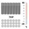 '7S3P' Batterieanordnung mit 21 zylindrischen Zellen. Rechts eine vertikale Temperaturskala von -20 bis 60 Grad Celsius.