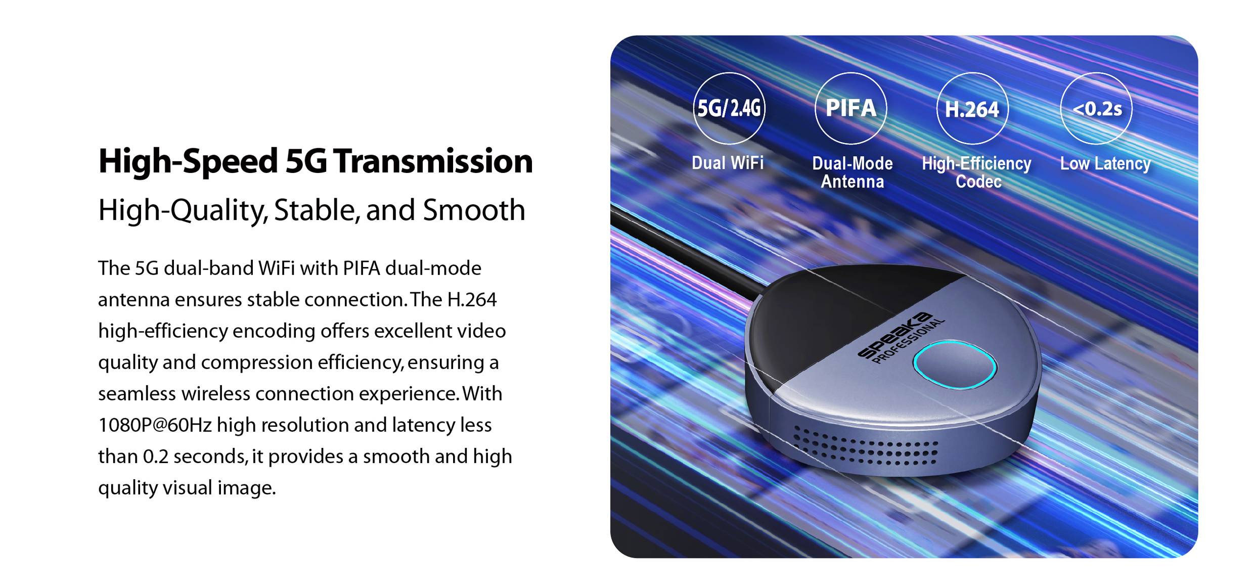 'High-Speed 5G Transmission' Text mit Grafik, die WiFi, Dual-Mode Antenne, H.264, Hoch Effizienz Code und niedrige Latenz hervorhebt.