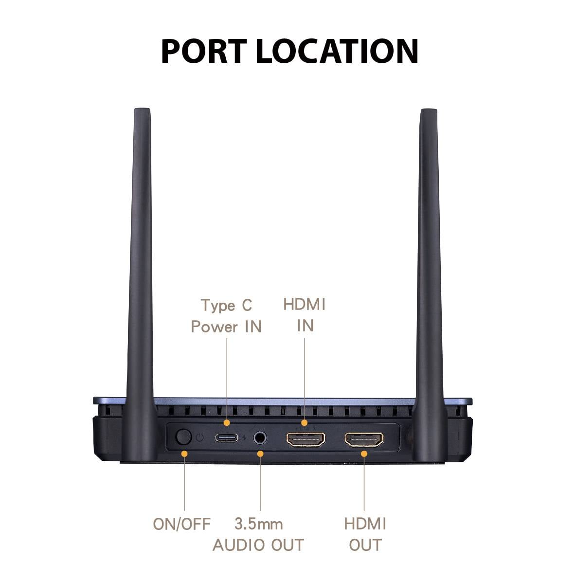 'PORT LOCATION' zeigt Rückseite eines Geräts mit Anschlüssen: Typ-C-Strom, HDMI-IN, HDMI-OUT, 3,5mm-Audio, Ein/Aus-Schalter.