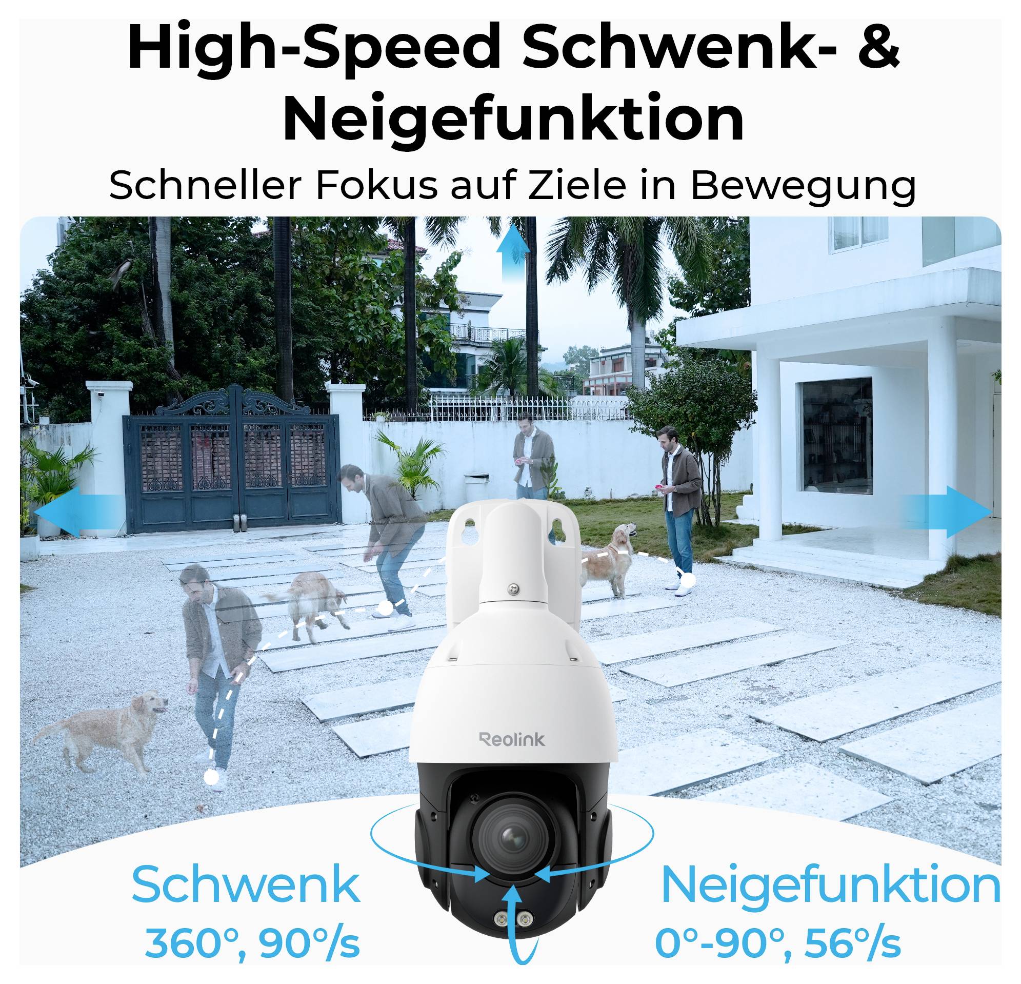 Eine Hochgeschwindigkeits-Sicherheitskamera wird beim Rotieren gezeigt. Menschen und ein Hund bewegen sich in der Nähe eines Hauses. Blaue Pfeile zeigen den Schwenkbereich der Kamera (360°, 90°/s) und den Neigungswinkel (0-90°, 56°/s).