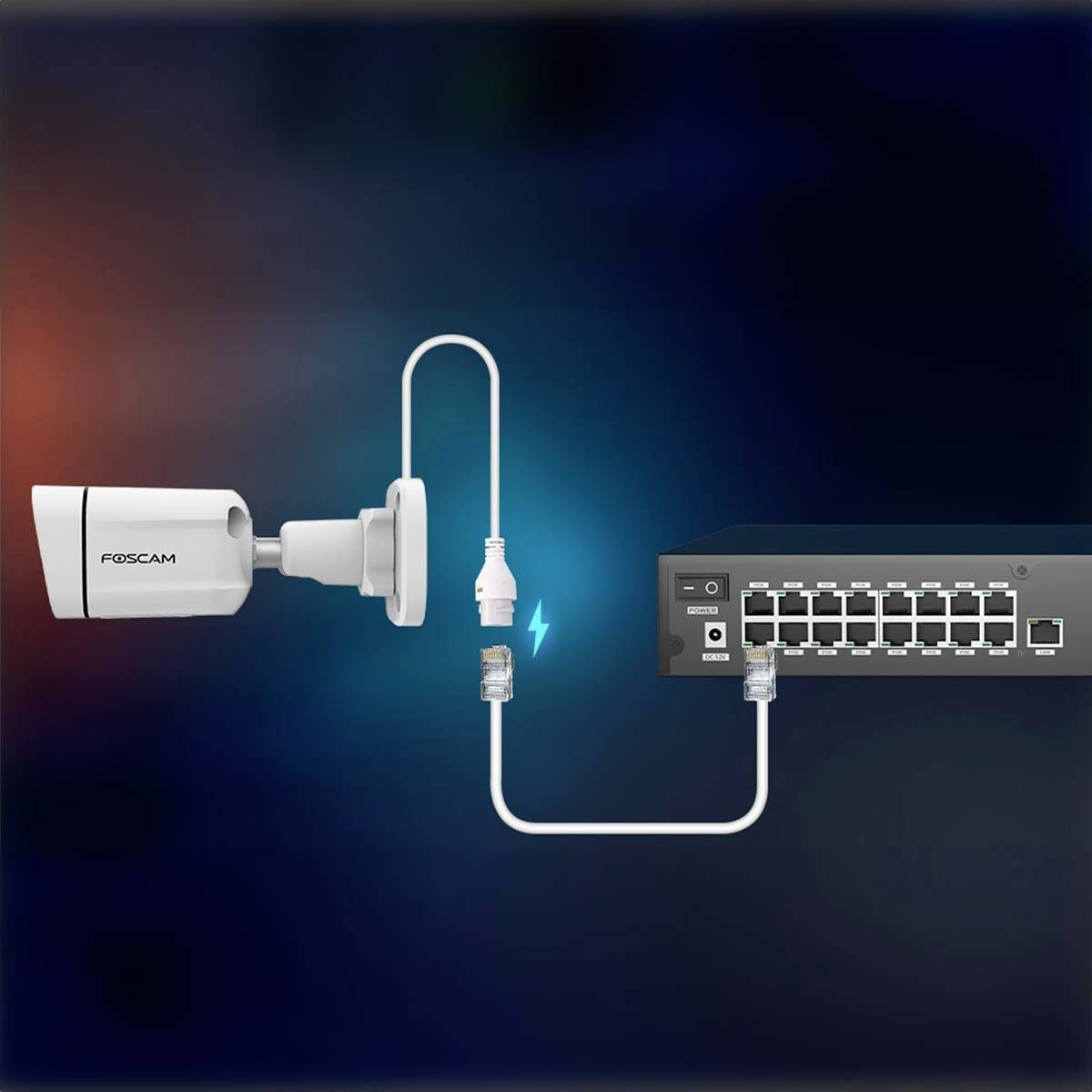 'Netzwerkkamera' in Weiß links, verbunden durch ein Kabel mit einem Netzwerk-Switch rechts. Hintergrund in dunklen Blautönen.