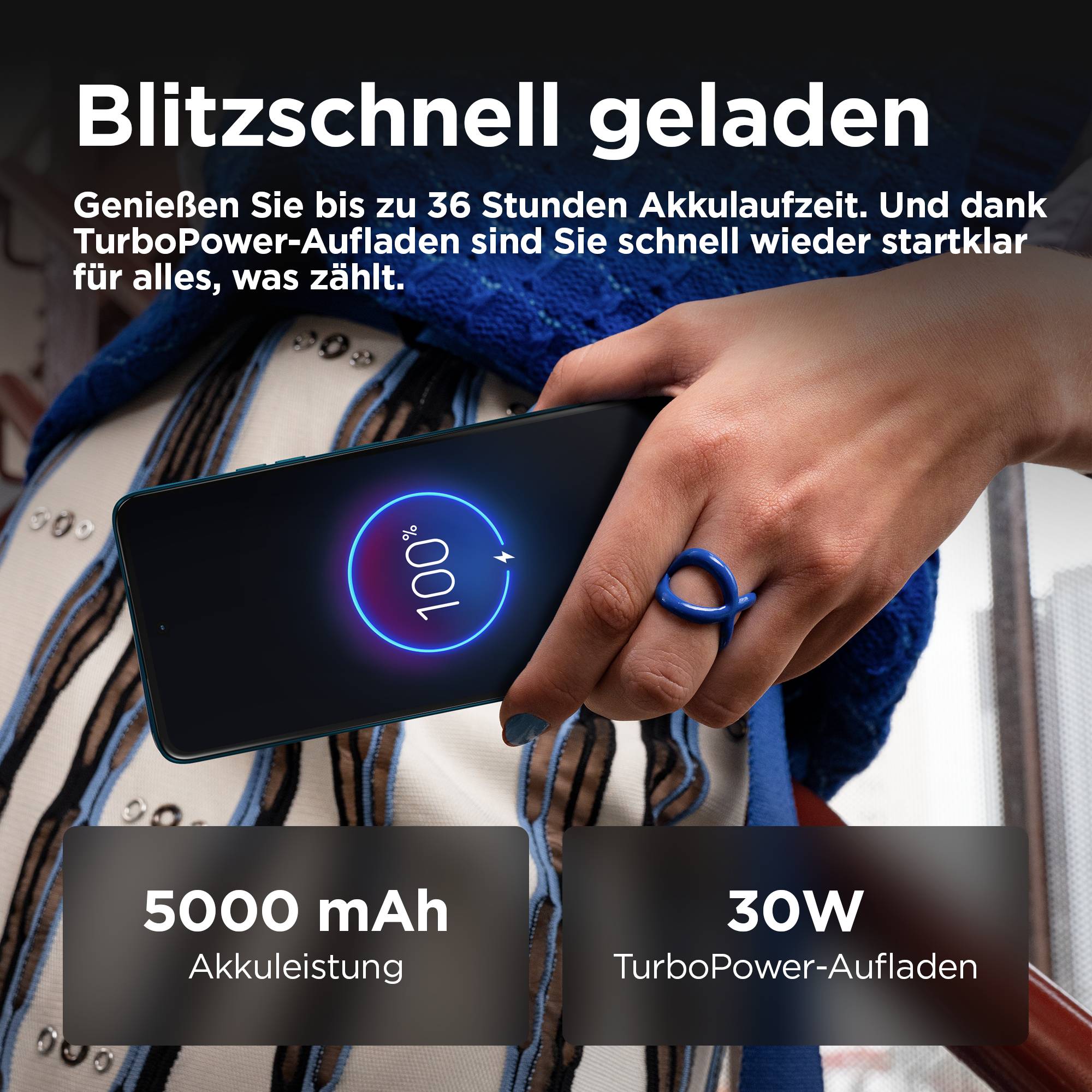 Ein Smartphone zeigt 100% Ladezustand, gehalten von einer Hand. Text informiert über 5000 mAh Akkuleistung und 30W TurboPower-Aufladen.