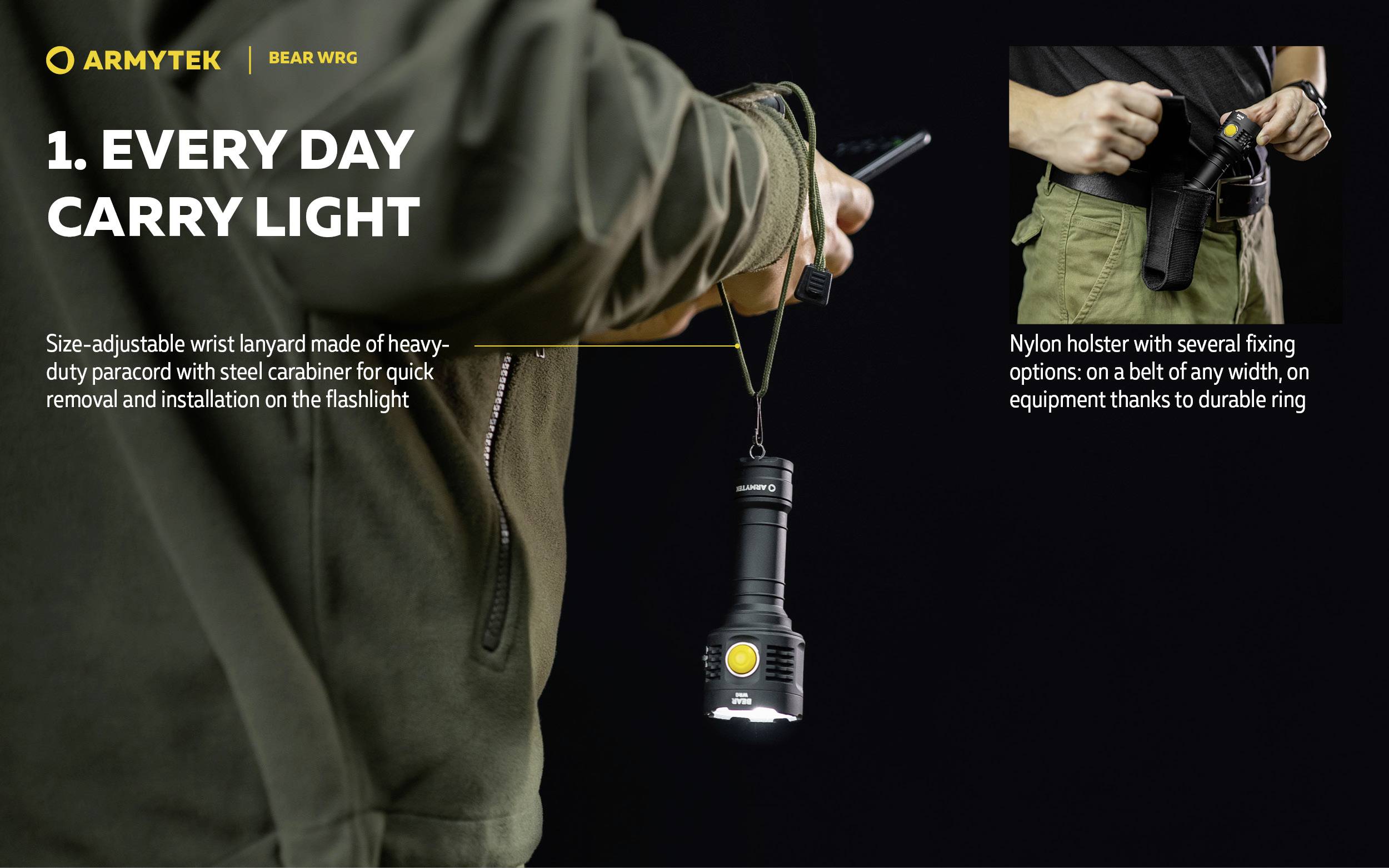 'Taschenlampe in Hand gehalten; mit verstellbarem Handgelenkband und Nylon-Holster an Gürtel befestigt. Überschrift: "Every Day Carry Light".'
