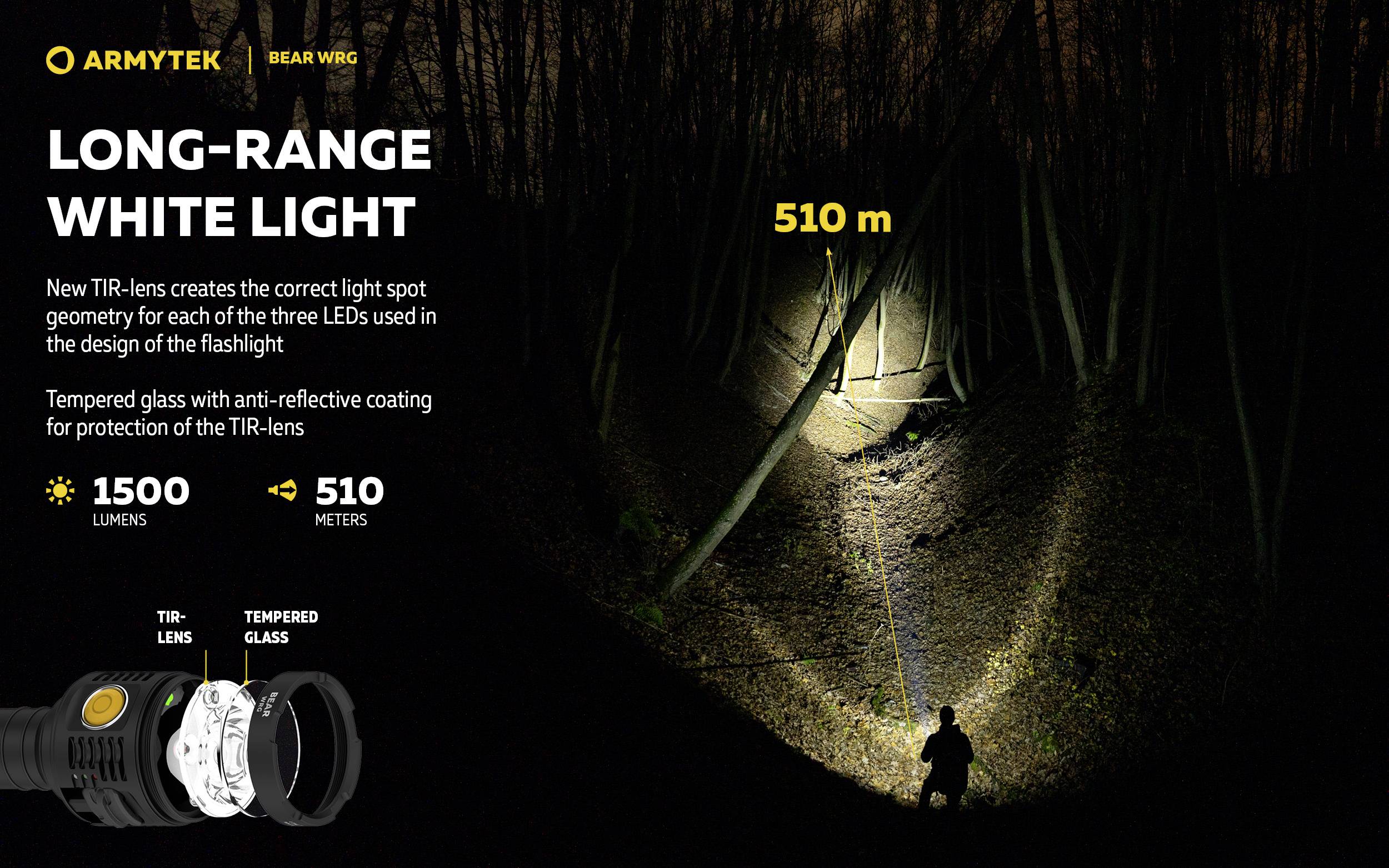 'LONG-RANGE WHITE LIGHT' Taschenlampe beleuchtet 510 m entfernte Bäume. 1500 Lumen, Anti-Reflex-Beschichtung, neue TIR-Linse.