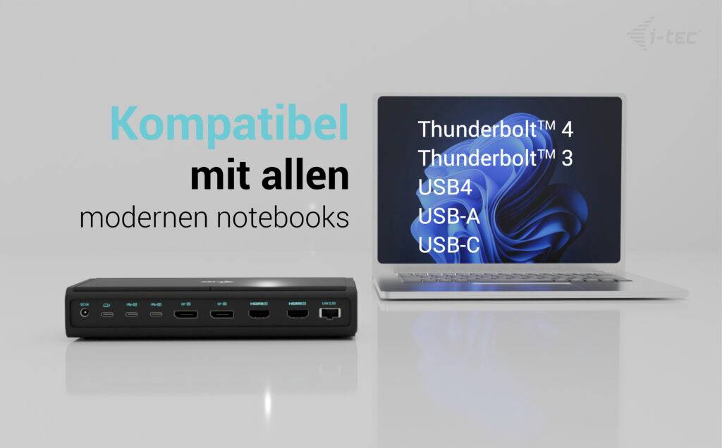 Ein Laptop und eine Dockingstation mit Anschlüssen. Text: 'Kompatibel mit allen modernen Notebooks', unterstützt Thunderbolt 4, 3, USB4, USB-A, USB-C.