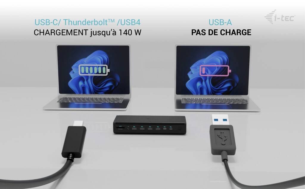 'Zwei Laptops nebeneinander. Links: Laptop wird per USB-C geladen. Rechts: Kein Ladevorgang mit USB-A. In der Mitte: Adapter.'