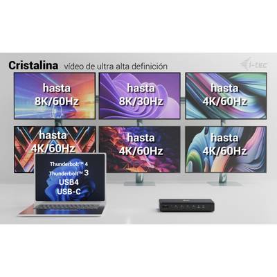 Sechs Monitore mit Auflösungen von bis zu 8K und 4K bei verschiedenen Bildwiederholraten, verbunden mit einem Laptop und einer Dockingstation.