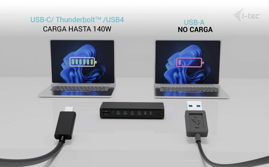 Zwei Laptops nebeneinander: Links mit USB-C-Anschluss, Aufladen bis 140W; rechts mit USB-A-Anschluss, nicht aufladend.