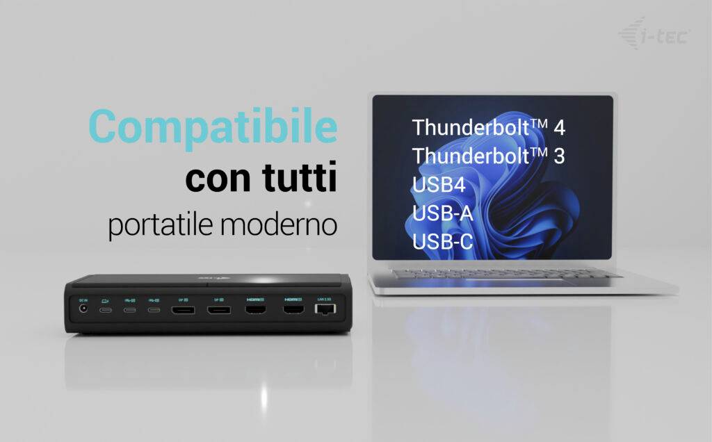 Dockingstation neben Laptop. Text: 'Kompatibel mit allen modernen Laptops: Thunderbolt 4, Thunderbolt 3, USB4, USB-A, USB-C'.